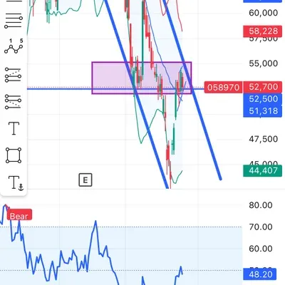[30일 챌린지 21기 4주차]