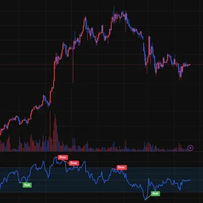 [30일 챌린지 23기 2주차]