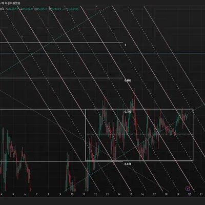 [30일 챌린지 22기 3주차] 수익 인증