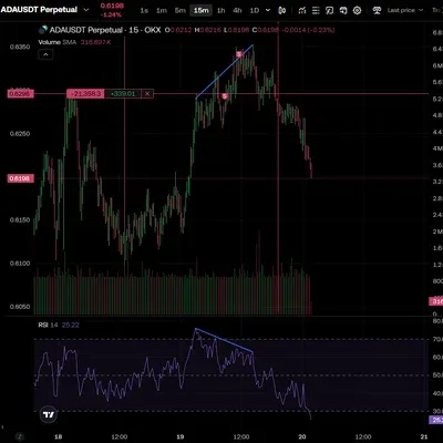 30일 챌린지 22기 3주차