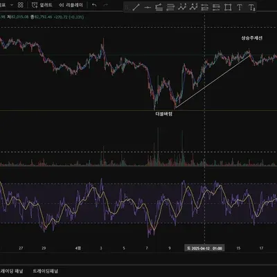 [30일 챌린지 23기 2주차]