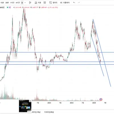 30일 챌린지 24기 1주차