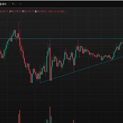 [30일 챌린지 24기 1주차]