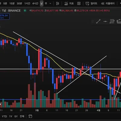 [30일 챌린지 24기 1주차]