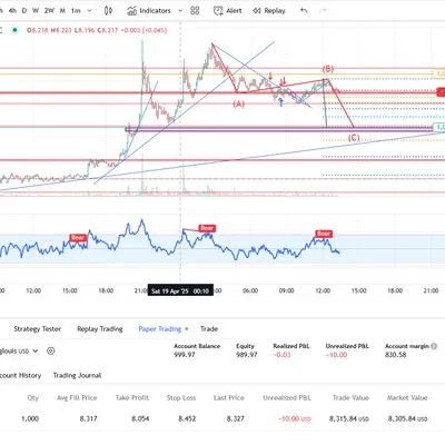 [30일 챌린지 22기 3주차] 매매일지