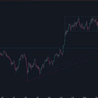  [30일 챌린지 24기 1주차] 