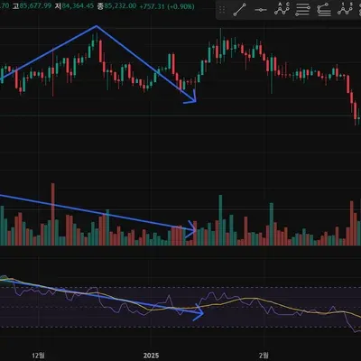 [30일 챌린지 23기 2주차]