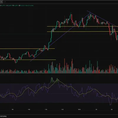 [30일 챌린지 23기 2주차]