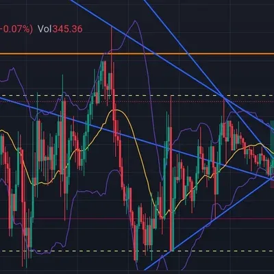 [30일 챌린지 22기 3주차] 배운 매매법으로 처음 해봤습니다