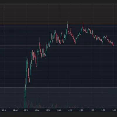 100회 트레이딩 : 7회