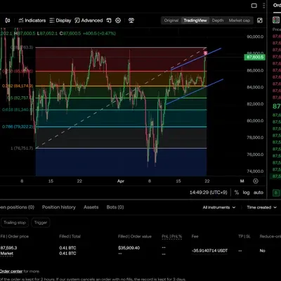 [30일 챌린지 22기 3주차] 모의투자 매매일지