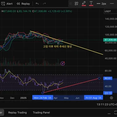 [30일 챌린지 23기 2주차]
