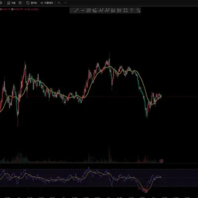 [30일 챌린지 23기 2주차] 