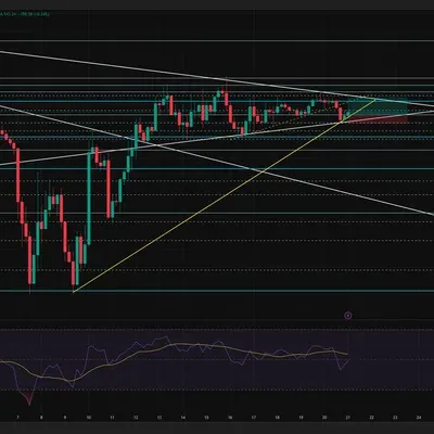 [30일 챌린지 22기 3주차] 모의 투자 매매일지
