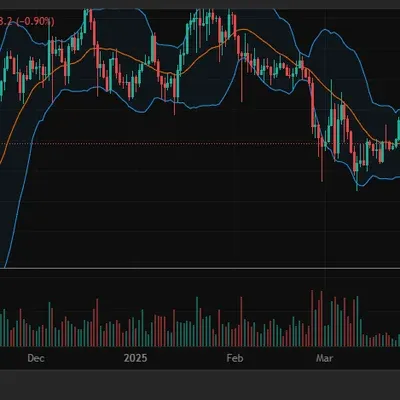 [30일 챌린지 21기 4주차] 매매일지