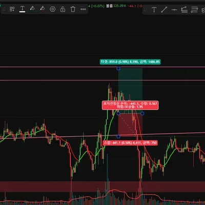 100회 챌린지 (4/100) 