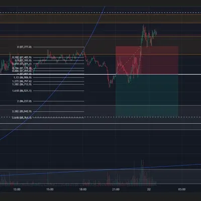 100회 트레이딩 : 8회. 모르겠다 ㅠㅠ