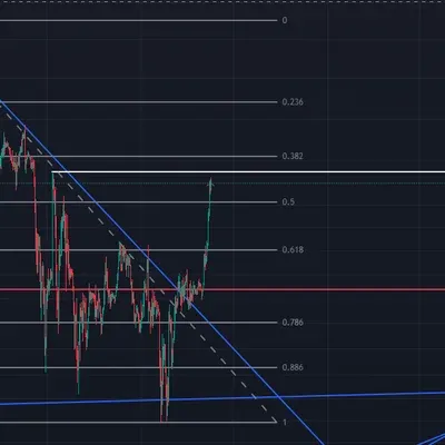 25/04/23 매매일지