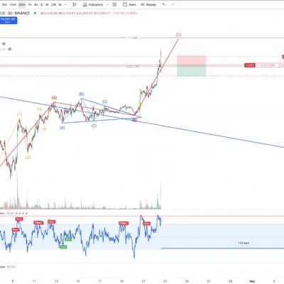 [30일 챌린지 22기 4주차] 매매일지