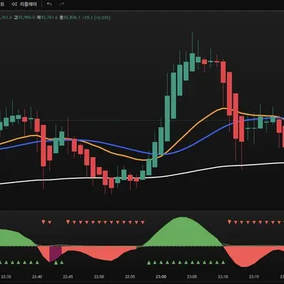 [30일 챌린지 1기 1주차] 과제 인증합니다.