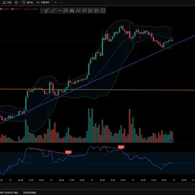 [30일 챌린지 1기 1주차]  4일차미션