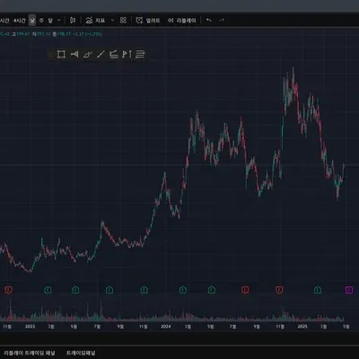 [30일 챌린지 1기 1주차] 4일차 미션
