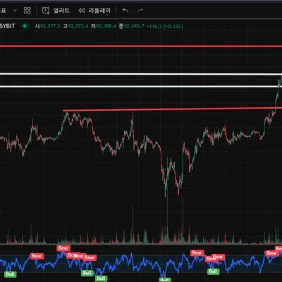  [30일 챌린지 25기 1주차]