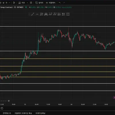 30일 챌린지 1기 1주차