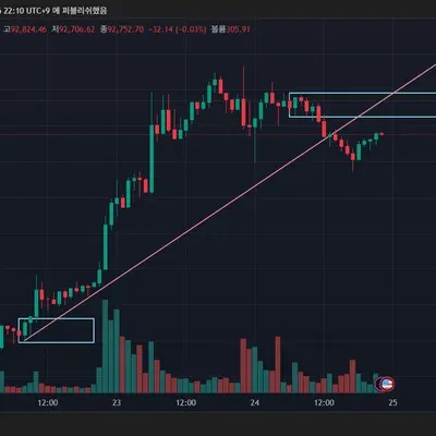 [30일 챌린지 1기 1주차] 4일차 미션 