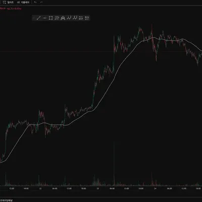 [30일 챌린지 1기 1주차]