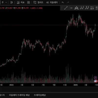 [30일 챌린지 1기 1주차]