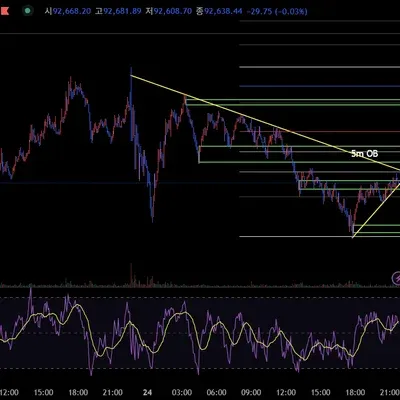 30일 챌린지 1기 1주차