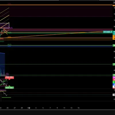 [30일 챌린지 1기 1주차] 