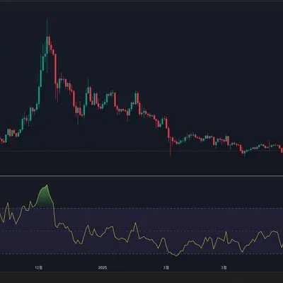  [30일 챌린지 1기 1주차] 