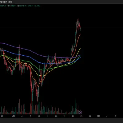 [30일 챌린지 1기 1주차]