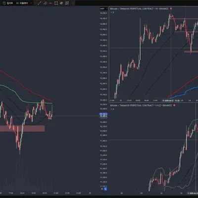 [30일 챌린지 1기 1주차] 