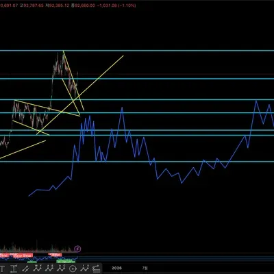 [30일 챌린지 22기 4주차] 포지션 진입