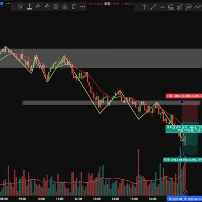 100회 챌린지 (6/100) 