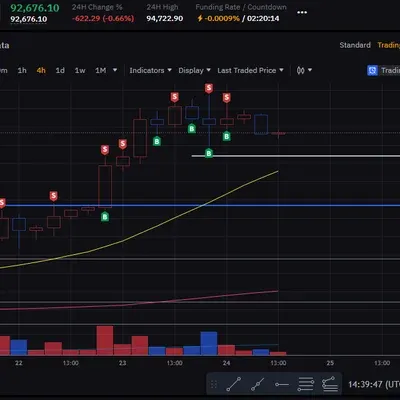 [30일 챌린지 22기 4주차]