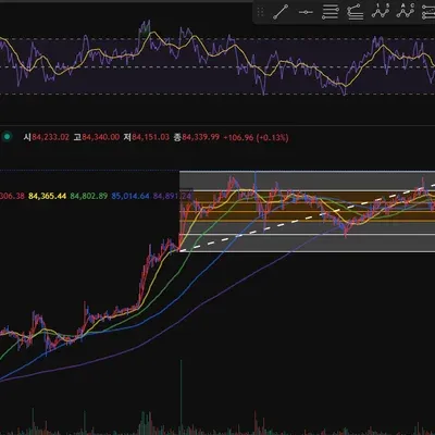 [30일 챌린지 24기 2주차]
