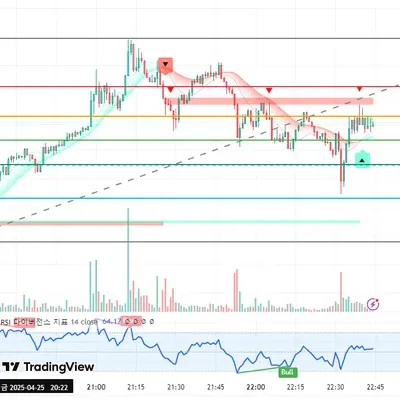 [30일 챌린지 25기 1주차]