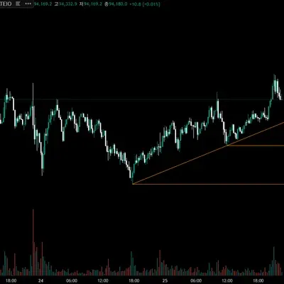 30일 챌린지 24시 1주차 