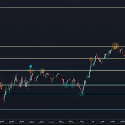 [30일 챌린지 25기 1주차] 피보나치 강의 실습~