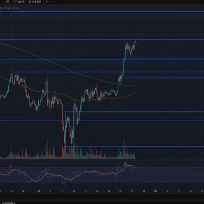 [30일 챌린지 24기 2주차]