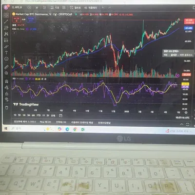 [30일 챌린지 1기 1주차]