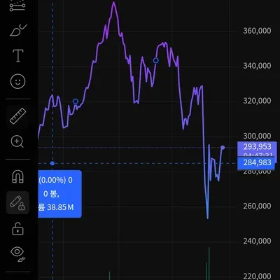 30일 챌린지 1기1주차