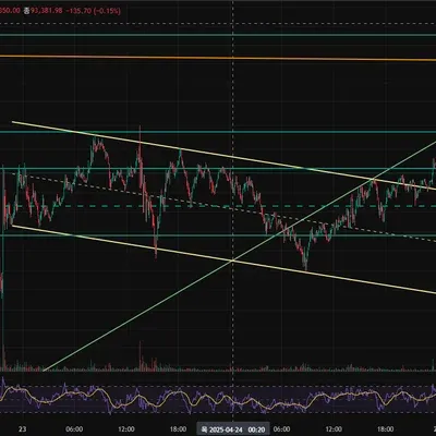 [30일 챌린지 24기 1주차] 
