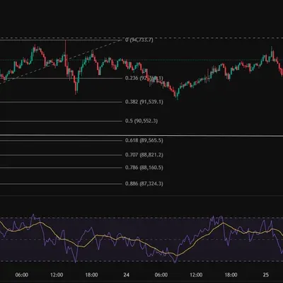 [30일 챌린지 24기 2주차]