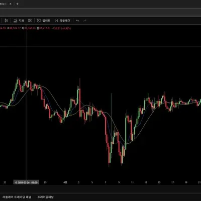 [30일 챌린지 1기 1주차]