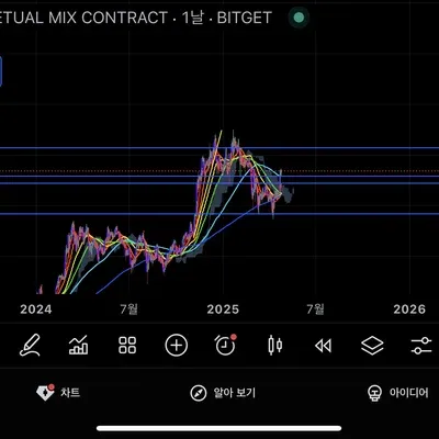 30일 챌린지 1기 1주차